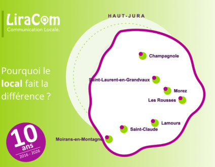 Agence de communication locale dans le Jura : pourquoi le local fait la différence