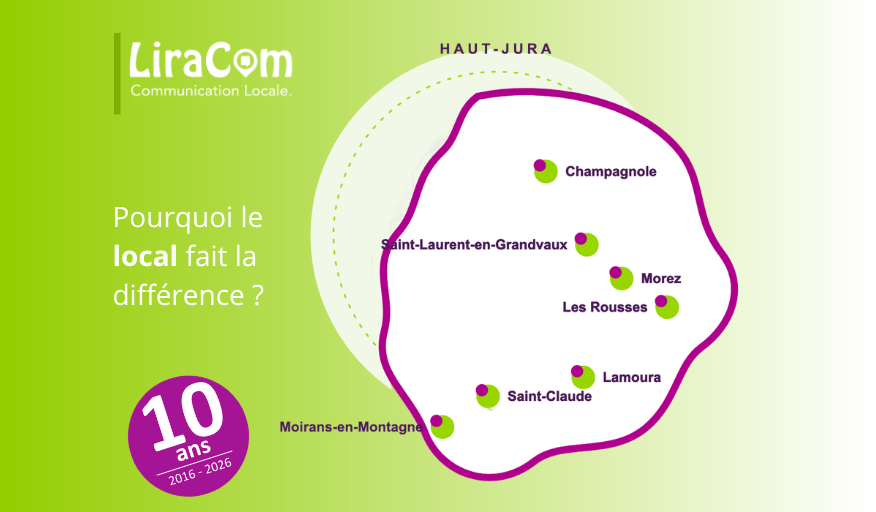 Agence de communication locale dans le Jura : pourquoi le local fait la différence